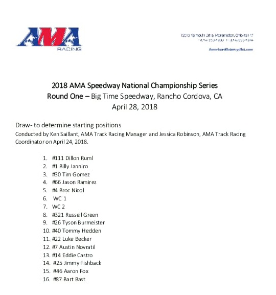 2018 AMA Draw Round 1